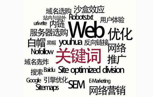 網站一鍵優化，提升曝光